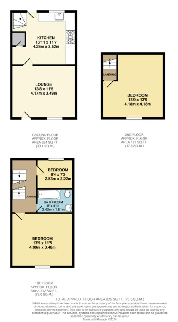 Floorplans For Foxwood Road, Intake, Sheffield