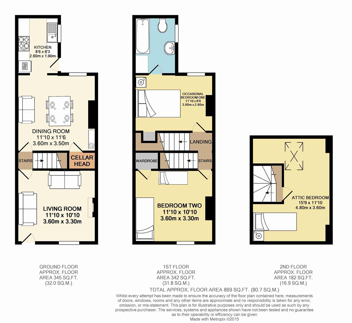 Floorplans For Ulverston Road, Sheffield