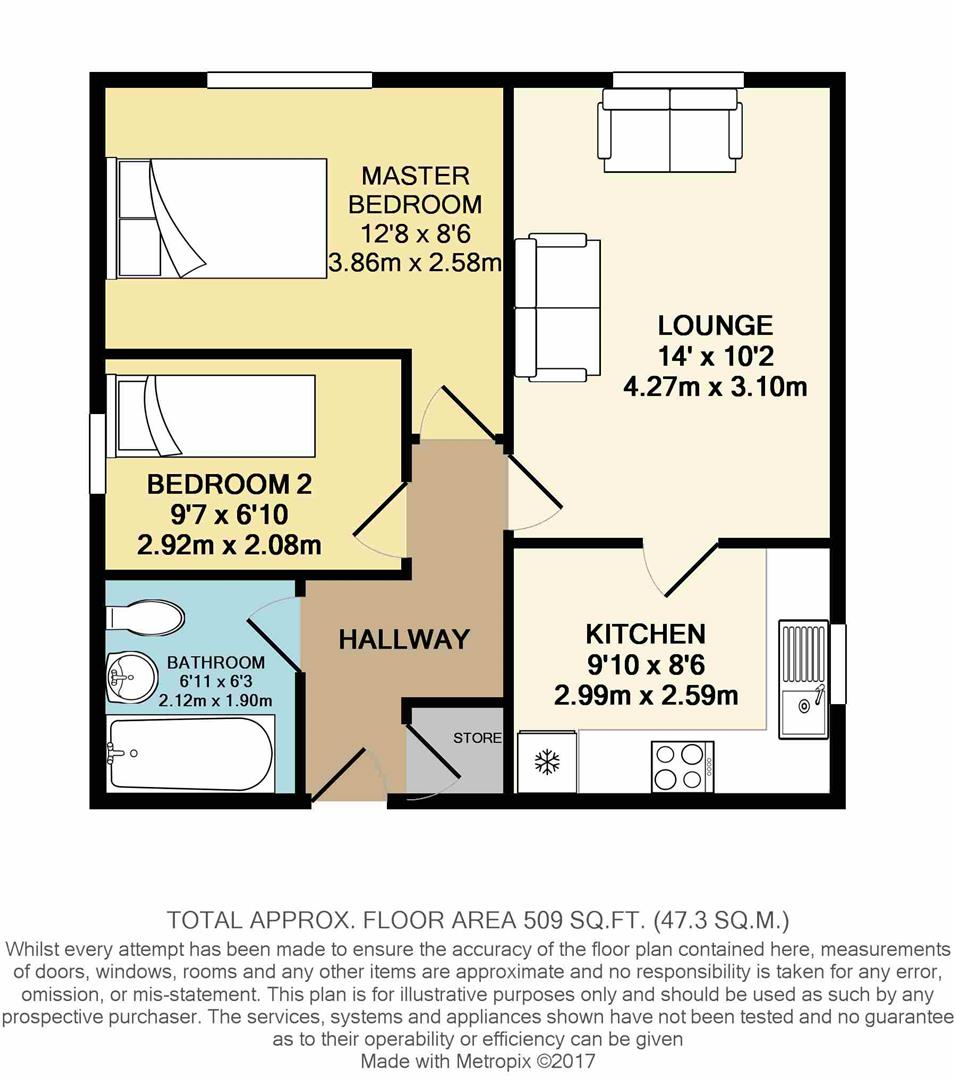 Floorplans For Tadcaster Road, Sheffield